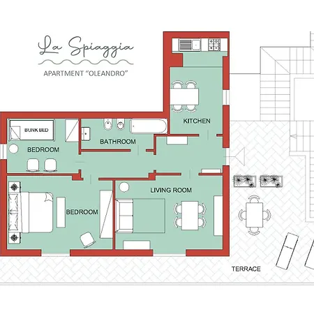 La Spiaggia Oliveto Lario